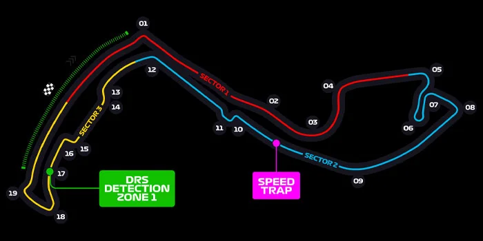 Sirkuit Monako: Nama Setiap Tikungan dan Asal-Usulnya